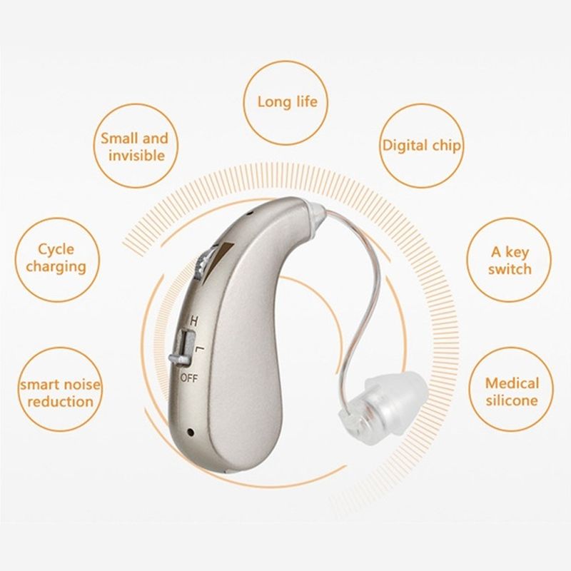 Rechargeable Mini Digital Hearing Aid Sound Amplifiers Wireless Ear Aids for Elderly Moderate to Severe Loss