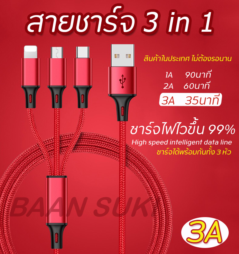 High speed intelligent data line
