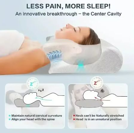Memory Foam Pillow Butterfly Shaped Slow Rebound Neck Relaxing Cervical Pain Relief Sleeping Ergonomic Contour Orthopedic Pillow
