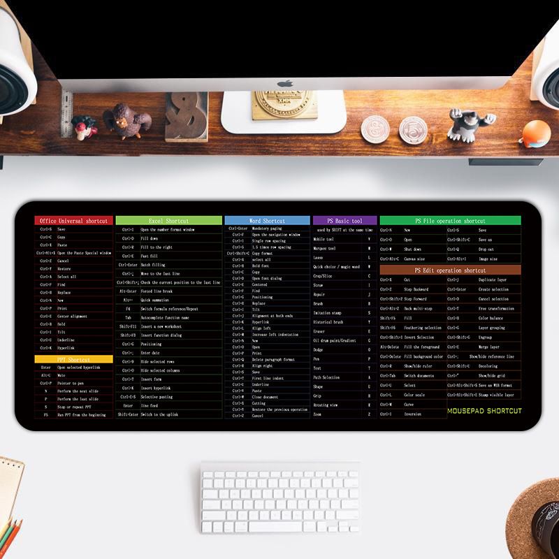 Musmatta med kortkommandon för effektivt arbete