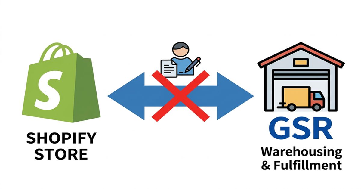 Still Forwarding Orders Manually? Automated Sync Is The Foundation Of Stable Dropshipping Business